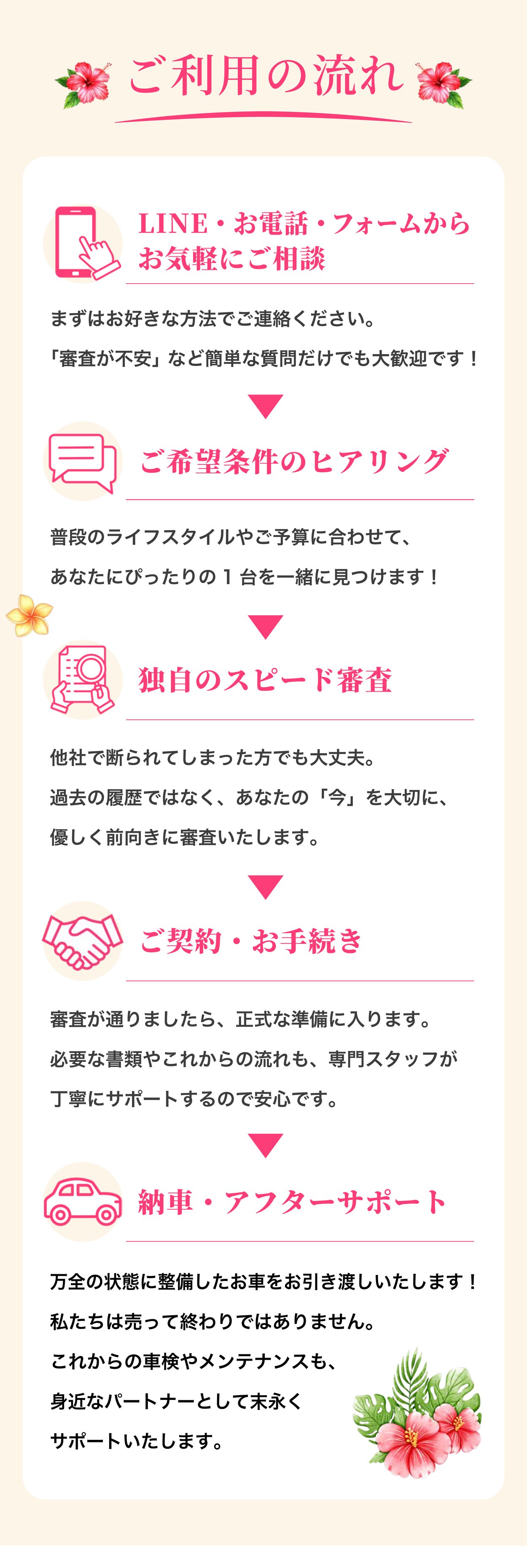 ご利用の流れ｜カーマッチ那覇本店